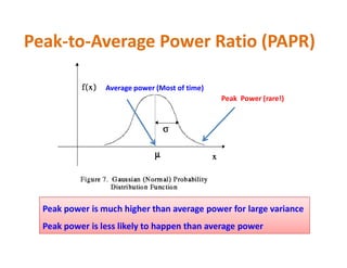 Peak-to-Average Power Ratio (PAPR)
Peak Power (rare!)
Average power (Most of time)
Peak power is much higher than average power for large variance
Peak power is less likely to happen than average power
 