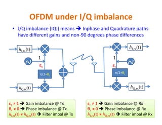 OFDM under I/Q imbalance
• I/Q imbalance (IQI) means  Inphase and Quadrature paths
have different gains and non-90 degrees phase differences
ε
1
ε
hI,tx(t) hI,rx(t)
1
π/2+θt
π/2+θr
εt εr
εt ≠ 1  Gain imbalance @ Tx
θt ≠ 0  Phase imbalance @ Tx
hI,tx(t) ≠ hQ,tx(t)  Filter imbal @ Tx
εr ≠ 1  Gain imbalance @ Rx
θr ≠ 0  Phase imbalance @ Rx
hI,rx(t) ≠ hQ,rx(t)  Filter imbal @ Rx
hQ,tx(t) hQ,rx(t)
 