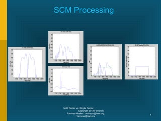 SCM Processing




  Multi Carrier vs. Single Carrier
                  Copyright 2012 Fernando
     Ramirez-Mireles ramirezm@ieee.org,
                                            4
                framirez@itam.mx
 