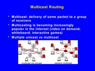 Multicast in computer Architecture | PPT | Computer Networking | Computing