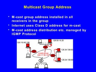 Multicast in computer Architecture | PPT | Computer Networking | Computing