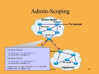 Taschin Antonio 103
Economia Ingegneria
Centro Stella
RP Locale RP Locale
To Internet
RP Locale
Border B Border C
Border A
AS Border
S0
Admin-Scoping
T1
S1
S0
T1
S0
S0
Interface Serial0
. . .
ip multicast ttl-threshold 16
ip multicast boundary 10
Interface Serial1
. . .
ip multicast ttl-threshold 16
ip multicast boundary 10
access-list 10 deny 239.255.0.0 0.0.255.255
access-list 10 permit any
 