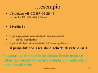Taschin Antonio 17
…esempio
• L’indirizzo AB-CD-EF-04-26-45
– la cifra AB (10101011) è dispari.
• Livello 1:
• Ogni singolo byte viene trasferito autonomamente
• dal più significativo
• Ogni bit del byte viene trasferito dal meno significativo
il primo bit che esce dalla scheda di rete è un 1
mappare gli indirizzi della classe D con indirizzi
Ethernet che generino fisicamente un livello alto di
tensione all'inizio.
 