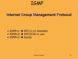 Taschin Antonio 25
Internet Group Management Protocol
IGMP
• IGMPv1  RFC1112 obsoleto
• IGMPv2  RFC2236 in uso
• IGMPv3  bozza
 