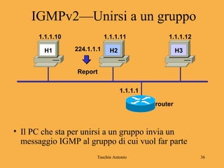 Taschin Antonio 36
224.1.1.1
Report
H1 H3
1.1.1.10 1.1.1.11 1.1.1.12
IGMPv2—Unirsi a un gruppo
• Il PC che sta per unirsi a un gruppo invia un
messaggio IGMP al gruppo di cui vuol far parte
H3H1 H2
1.1.1.1
router
 