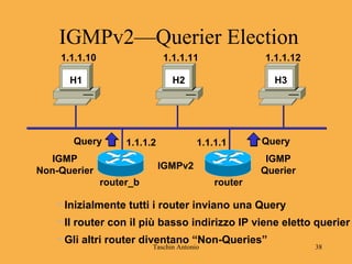 Taschin Antonio 38
IGMPv2—Querier Election
IGMPv2
1.1.1.11.1.1.2
H1 H2 H3
• Inizialmente tutti i router inviano una Query
Query Query
• Il router con il più basso indirizzo IP viene eletto querier
IGMP
Querier
• Gli altri router diventano “Non-Queries”
IGMP
Non-Querier
routerrouter_b
1.1.1.10 1.1.1.11 1.1.1.12
 