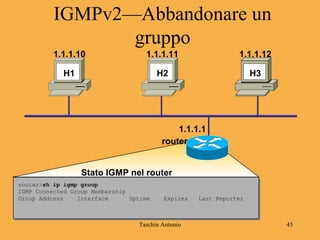 Taschin Antonio 45
IGMPv2—Abbandonare un
gruppo
router>sh ip igmp group
IGMP Connected Group Membership
Group Address Interface Uptime Expires Last Reporter
1.1.1.1
H1 H2 H3
1.1.1.10 1.1.1.11 1.1.1.12
router
Stato IGMP nel router
 
