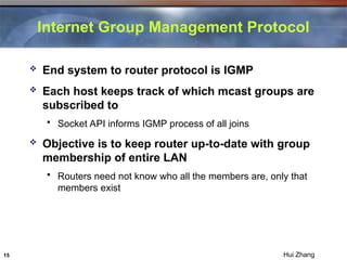 ip multicast routing and switching in networking | PPT