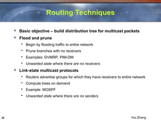 ip multicast routing and switching in networking | PPT