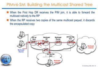 Multicast for IPv6 | PDF