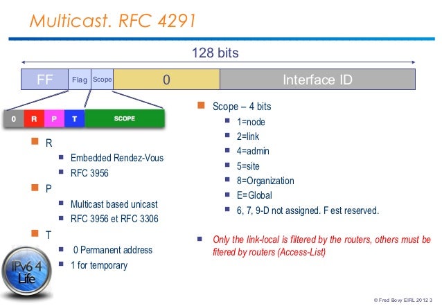 MB-310 PDF