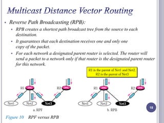 Reverse Path Broadcasting (RPB): 
 RPB creates a shortest path broadcast tree from the source to each 
destination. 
 It guarantees that each destination receives one and only one 
copy of the packet. 
 For each network a designated parent router is selected. The router will 
send a packet to a network only if that router is the designated parent router 
for this network. 
18 
Figure 10 RPF versus RPB 
 