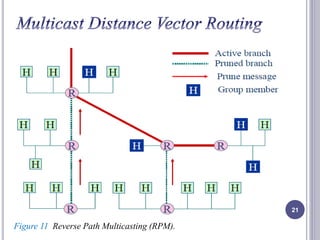 21 
Figure 11 Reverse Path Multicasting (RPM). 
 
