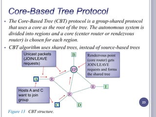  The Core-Based Tree (CBT) protocol is a group-shared protocol 
that uses a core as the root of the tree. The autonomous system is 
divided into regions and a core (center router or rendezvous 
router) is chosen for each region. 
 CBT algorithm uses shared trees, instead of source-based trees 
23 
Rendezvous point 
(core router) gets 
JOIN/LEAVE 
requests and forms 
the shared tree 
Unicast packets 
(JOIN/LEAVE 
requests) 
Hosts A and C 
want to join 
group 
Figure 13 CBT structure. 
 