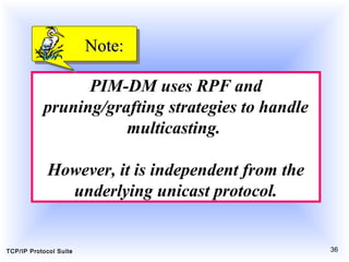 Multicasting and multicast routing protocols | PPT