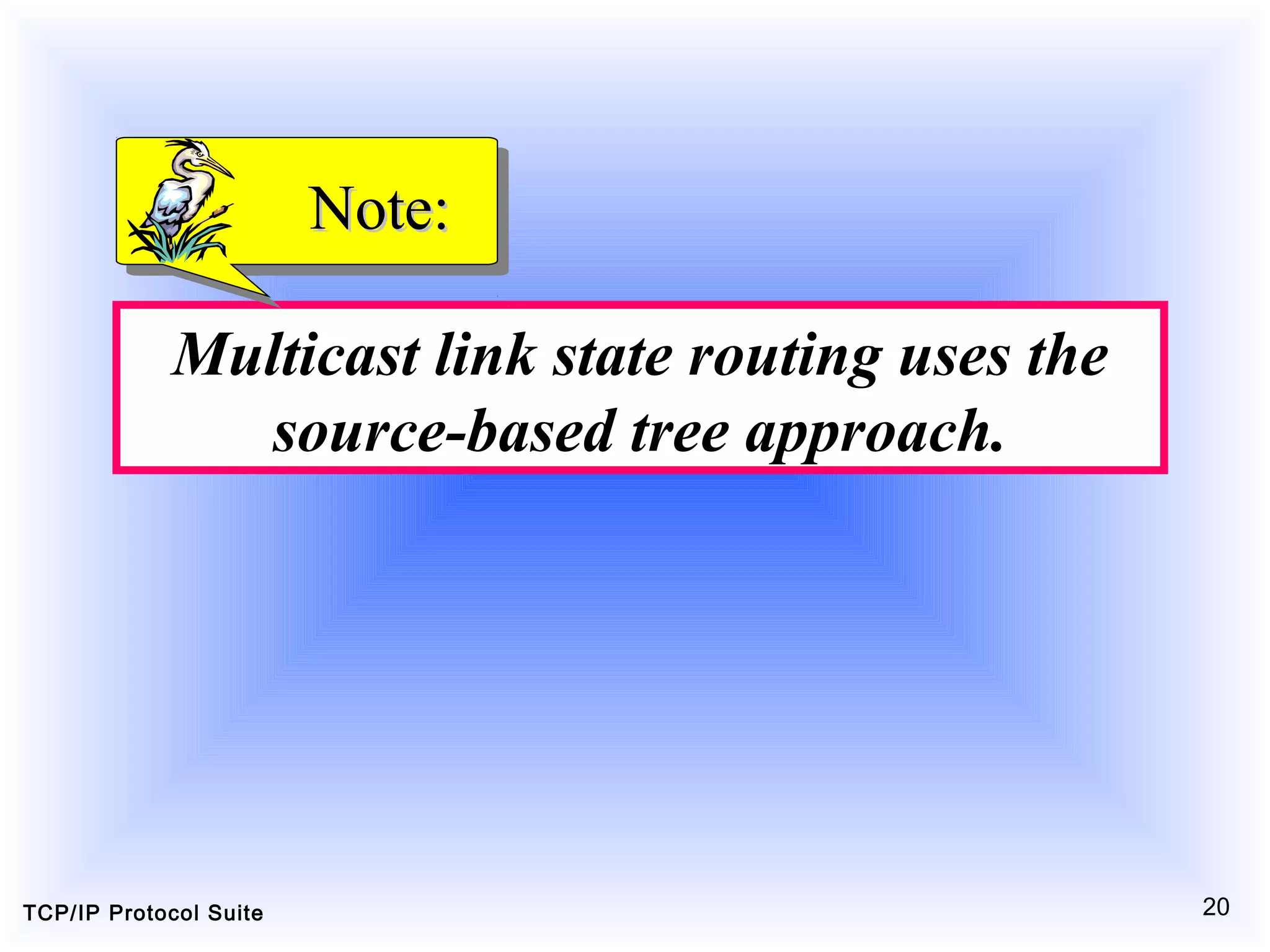 TCP/IP Protocol Suite 20
Multicast link state routing uses the
source-based tree approach.
Note:Note:
 