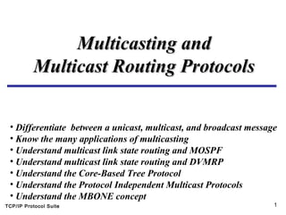 TCP/IP Protocol Suite 1
Multicasting andMulticasting and
Multicast Routing ProtocolsMulticast Routing Protocols
• Differentiate between a unicast, multicast, and broadcast message
• Know the many applications of multicasting
• Understand multicast link state routing and MOSPF
• Understand multicast link state routing and DVMRP
• Understand the Core-Based Tree Protocol
• Understand the Protocol Independent Multicast Protocols
• Understand the MBONE concept
 
