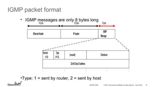 © 2016 Cisco and/or its affiliates. All rights reserved. Cisco Public 18DEVNET-2055
IGMP packet format
 