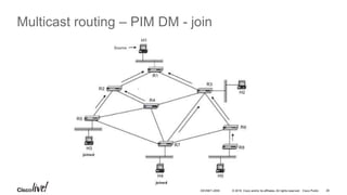 © 2016 Cisco and/or its affiliates. All rights reserved. Cisco Public 26DEVNET-2055
Multicast routing – PIM DM - join
 