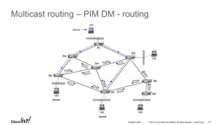 © 2016 Cisco and/or its affiliates. All rights reserved. Cisco Public 29DEVNET-2055
Multicast routing – PIM DM - routing
 