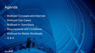• Multicast Concepts and Internals
• Multicast Use Cases
• Multicast in OpenStack
• Requirements and Limitations
• Multicast for Media Workloads
• Q & A
Agenda
 