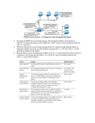 IGMPv2 Leave Process—No Response to the Group-Specific Query
 H3 sends an IGMPv2 Leave Group message. The destination address on the packet is
224.0.0.2 to inform all routers on the subnet that “I don’t want to receive multicast traffic for
226.1.1.1 anymore.”
 When R1 receives the Leave Group message from H3, it sends a Group-Specific Query to
determine whether any hosts are still members of group 226.1.1.1. R1 uses 226.1.1.1 as the
destination address on the packet.
 Because there are now no remaining members of 226.1.1.1 on the subnet, R1 does not receive
a response to the Group-Specific Query. As a result, R1 stops forwarding multicasts for
226.1.1.1 out its fa0/0 interface.
 