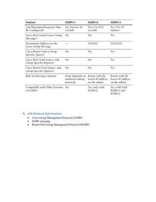 8. LAN Multicast Optimizations
 Cisco Group Management Protocol (CGMP)
 IGMP snooping
 Router-Port Group Management Protocol (RGMP)
 