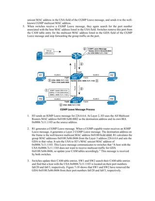 unicast MAC address in the USA field of the CGMP Leave message, and sends it to the well-
known CGMP multicast MAC address.
5. When switches receive a CGMP Leave message, they again search for the port number
associated with the host MAC address listed in the USA field. Switches remove this port from
the CAM table entry for the multicast MAC address listed in the GDA field of the CGMP
Leave message and stop forwarding the group traffic on the port.
CGMP Leave Message Process
1. H3 sends an IGMP Leave message for 226.6.6.6. At Layer 2, H3 uses the All Multicast
Routers MAC address 0x0100.5e00.0002 as the destination address and its own BIA
0x0006.7c11.1103 as the source address.
2. R1 generates a CGMP Leave message. When a CGMP-capable router receives an IGMP
Leave message, it generates a Layer 2 CGMP Leave message. The destination address on
the frame is the well-known multicast MAC address 0x0100.0cdd.dddd. R1 calculates the
group MAC addresses 0x0100.5e06.0606 from the Layer 3 address 226.6.6.6 and sets the
GDA to that value. It sets the USA to H3’s MAC unicast MAC address of
0x0006.7c11.1103. This Leave message communicates to switches that “A host with the
USA 0x0006.7c11.1103 does not want to receive multicast traffic for GDA
0x0100.5e06.0606, so update your CAM tables accordingly.” This message is received
by both switches.
3. Switches update their CAM table entries. SW1 and SW2 search their CAM table entries
and find that a host with the USA 0x0006.7c11.1103 is located on their port numbers
fa0/20 and fa0/3, respectively. Figure 7-18 shows that SW1 and SW2 have removed the
GDA 0x0100.5e06.0606 from their port numbers fa0/20 and fa0/3, respectively.
 