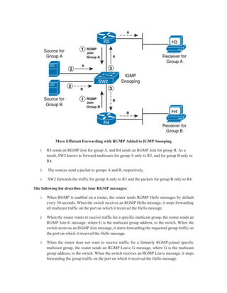 More Efficient Forwarding with RGMP Added to IGMP Snooping
1. R3 sends an RGMP Join for group A, and R4 sends an RGMP Join for group B. As a
result, SW2 knows to forward multicasts for group A only to R3, and for group B only to
R4.
2. The sources send a packet to groups A and B, respectively.
3. SW2 forwards the traffic for group A only to R3 and the packets for group B only to R4.
The following list describes the four RGMP messages:
1. When RGMP is enabled on a router, the router sends RGMP Hello messages by default
every 30 seconds. When the switch receives an RGMP Hello message, it stops forwarding
all multicast traffic on the port on which it received the Hello message.
2. When the router wants to receive traffic for a specific multicast group, the router sends an
RGMP Join G message, where G is the multicast group address, to the switch. When the
switch receives an RGMP Join message, it starts forwarding the requested group traffic on
the port on which it received the Hello message.
3. When the router does not want to receive traffic for a formerly RGMP-joined specific
multicast group, the router sends an RGMP Leave G message, where G is the multicast
group address, to the switch. When the switch receives an RGMP Leave message, it stops
forwarding the group traffic on the port on which it received the Hello message.
 
