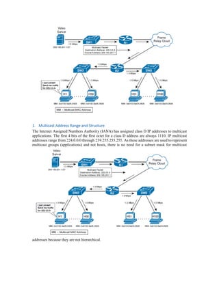 1. Multicast Address Range and Structure
The Internet Assigned Numbers Authority (IANA) has assigned class D IP addresses to multicast
applications. The first 4 bits of the first octet for a class D address are always 1110. IP multicast
addresses range from 224.0.0.0 through 239.255.255.255. As these addresses are used to represent
multicast groups (applications) and not hosts, there is no need for a subnet mask for multicast
addresses because they are not hierarchical.
 