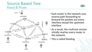 Routing in Multicast Communication | PPTX