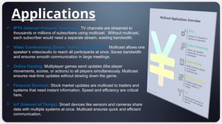 Multicasting Techniques and Protocols for Efficient Network Data ...