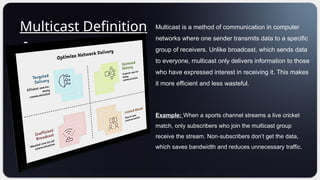 Multicasting Techniques and Protocols for Efficient Network Data ...