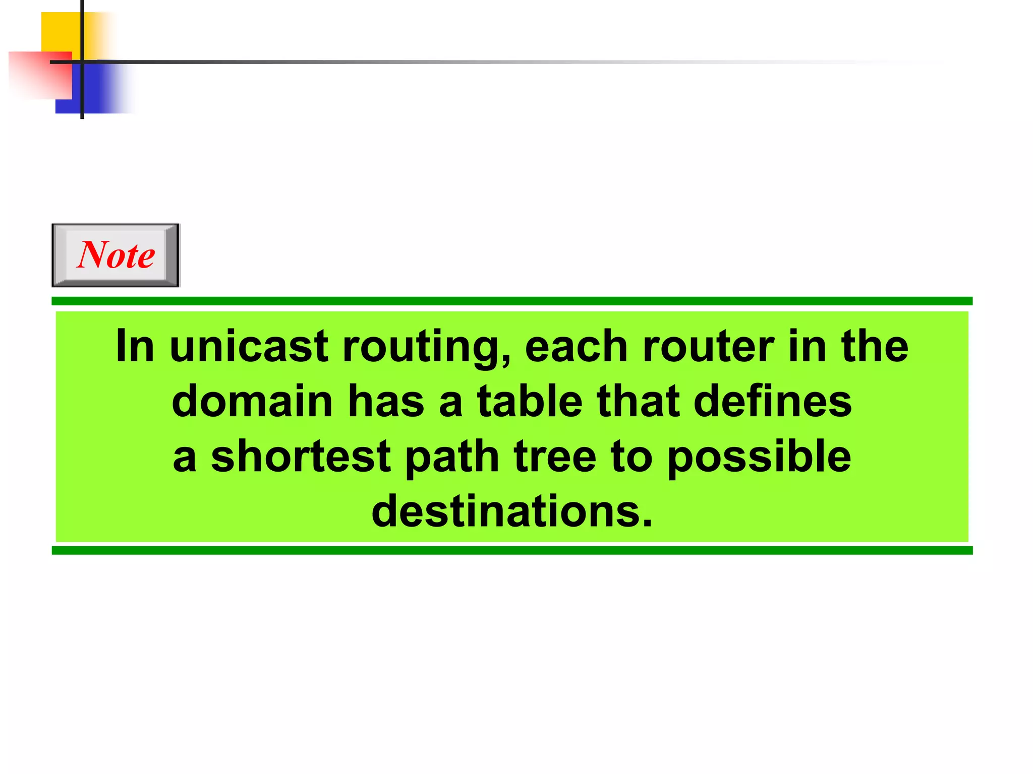 In unicast routing, each router in the
domain has a table that defines
a shortest path tree to possible
destinations.
Note
 