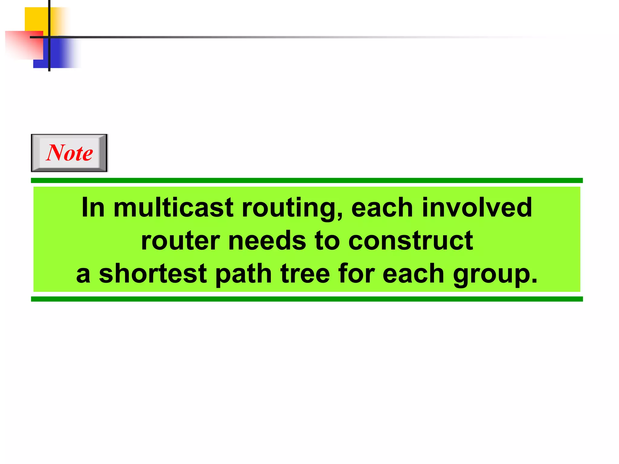 In multicast routing, each involved
router needs to construct
a shortest path tree for each group.
Note
 