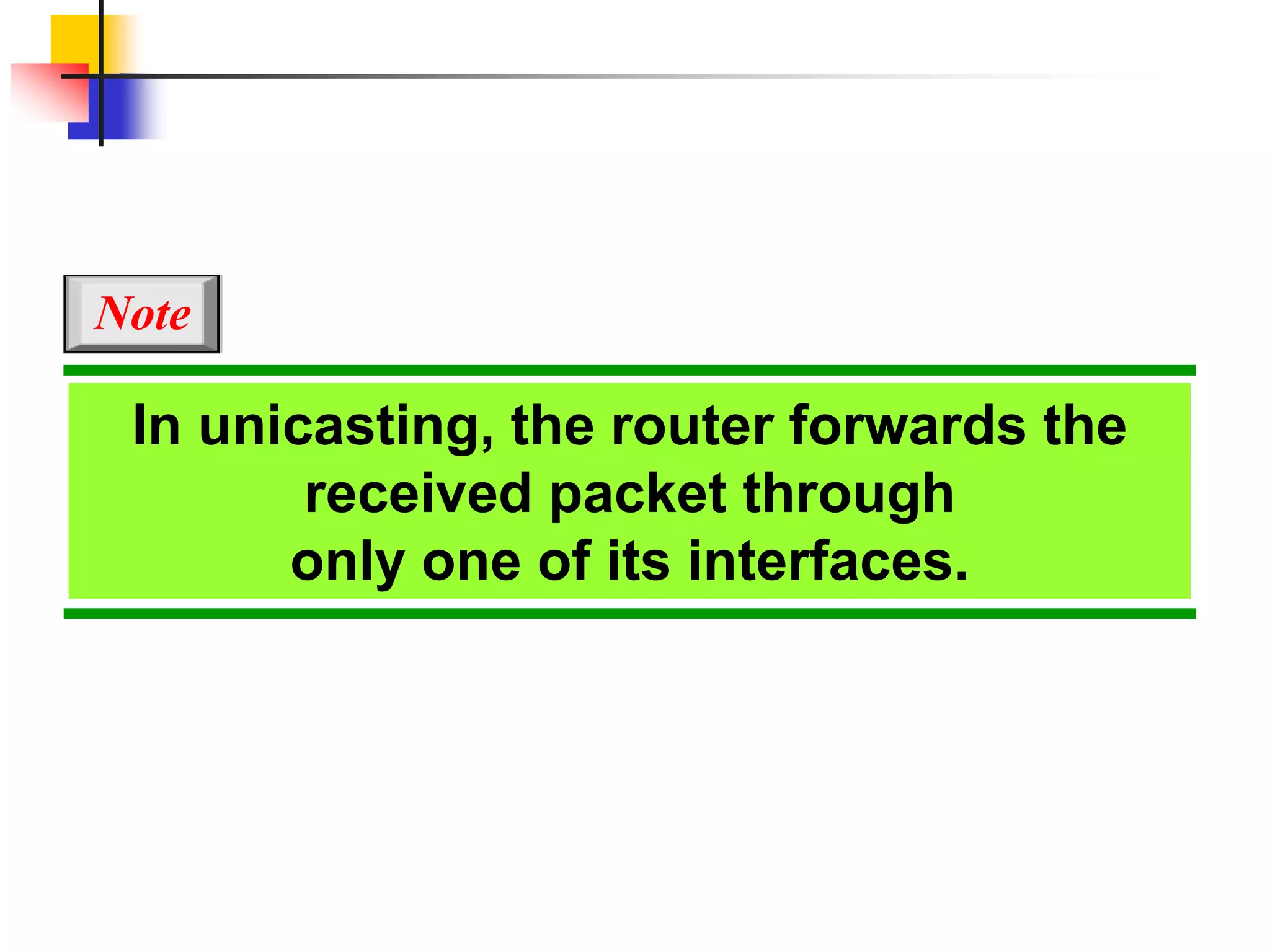 In unicasting, the router forwards the
received packet through
only one of its interfaces.
Note
 