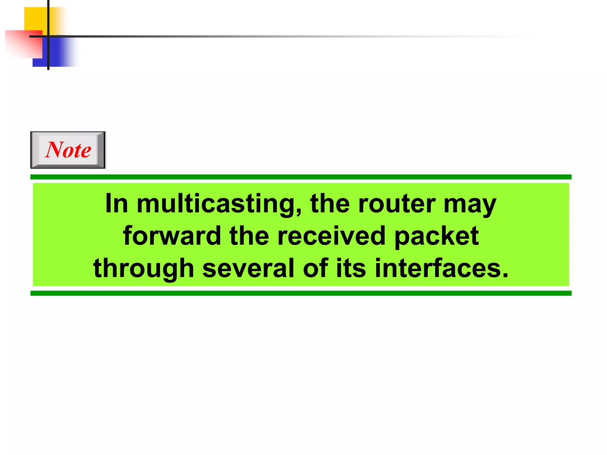 In multicasting, the router may
forward the received packet
through several of its interfaces.
Note
 