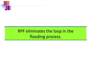 RPF eliminates the loop in the
flooding process.
 
