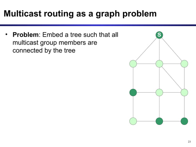 Multicast Routing Protocols | PPT | Computer Networking | Computing