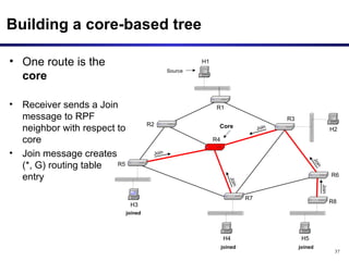 Building a core-based tree One route is the  core Receiver sends a Join message to RPF neighbor with respect to core Join message creates  (*, G) routing table  entry 