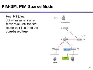 PIM-SM: PIM Sparse Mode Host H3 joins: Join message is only forwarded until the first router that is part of the core-based tree. 