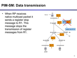 PIM-SM: Data transmission When RP receives native multicast packet it sends a register stop message to R1. This message stops the transmission of register messages from R1. 