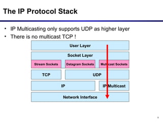 The IP Protocol Stack IP Multicasting only supports UDP as higher layer  There is no multicast TCP ! Network Interface User Layer IP IP Multicast UDP TCP Socket Layer Stream Sockets Datagram Sockets Multicast Sockets 