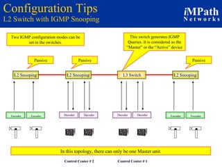 Configuration Tips L2 Switch with IGMP Snooping Decoder Decoder Control Center # 2 Decoder Decoder Control Center # 1 Two IGMP configuration modes can be set in the switches. Passive Passive Passive This switch generates IGMP Queries. It is considered as the “Master” or the “Active” device In this topology, there can only be one Master unit. L2 Snooping Encoder L3 Switch Encoder L2 Snooping L2 Snooping Encoder Encoder 