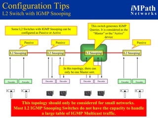 Configuration Tips L2 Switch with IGMP Snooping Decoder Decoder Control Center # 2 Decoder Decoder Control Center # 1 Some L2 Switches with IGMP Snooping can be configured as Passive or Active Passive Passive Passive This switch generates IGMP Queries. It is considered as the “Master” or the “Active” device In this topology, there can only be one Master unit. This topology should only be considered for small networks.  Most L2 IGMP Snooping Switches do not have the capacity to handle a large table of IGMP Multicast traffic. L2 Snooping Encoder Encoder L2 Snooping L2 Snooping Encoder Encoder L2 Snooping 