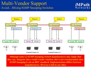 Multi-Vendor Support Avoid…Mixing IGMP Snooping Switches Decoder Decoder Control Center # 2 Decoder Decoder Control Center # 1 Passive Passive Passive Although some L2 IGMP Snooping Switch manufacturers may imply that they can  integrate into a multi-vendor solution, this is not recommended since IGMP Snooping is not an RFC standard. Implementation differs between manufacturers. (Proven to fail in our labs) Active Manufacturer A Manufacturer A Manufacturer B Manufacturer B L2 Snooping Encoder Encoder L2 Snooping L2 Snooping Encoder Encoder L2 Snooping 