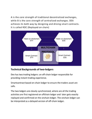 Multichain Decentralized Exchange Dex Script Pdf Multichain Decentralized Exchange Dex Script Pdf