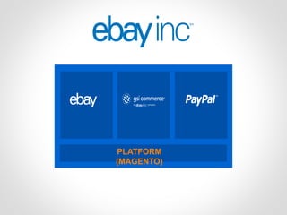 PLATFORM
(MAGENTO)
 