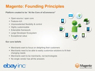 Magento: Founding Principles
Platform created to be “At the Core of eCommerce”
 Open-source / open core
 Feature-rich
 Unprecedented flexibility & control
 Highly customizable
 Extensible framework
 Large Developer Ecosystem
 Exceptional value
Our core beliefs
 Merchants want to focus on delighting their customers
 Merchants need to be able to easily customize solutions to fit their
changing needs
 Merchants want to be merchants, not technologists
 No single vendor has all the answers
 