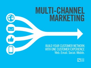 MULTI-CHANNEL
MARKETING
BUILD YOUR CUSTOMER NETWORK
WITH ONE CUSTOMER EXPERIENCE
Web. Email. Social. Mobile.

 